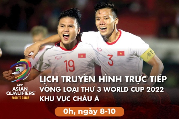 Lịch trực tiếp Việt Nam - Trung Quốc ở vòng loại World Cup 2022