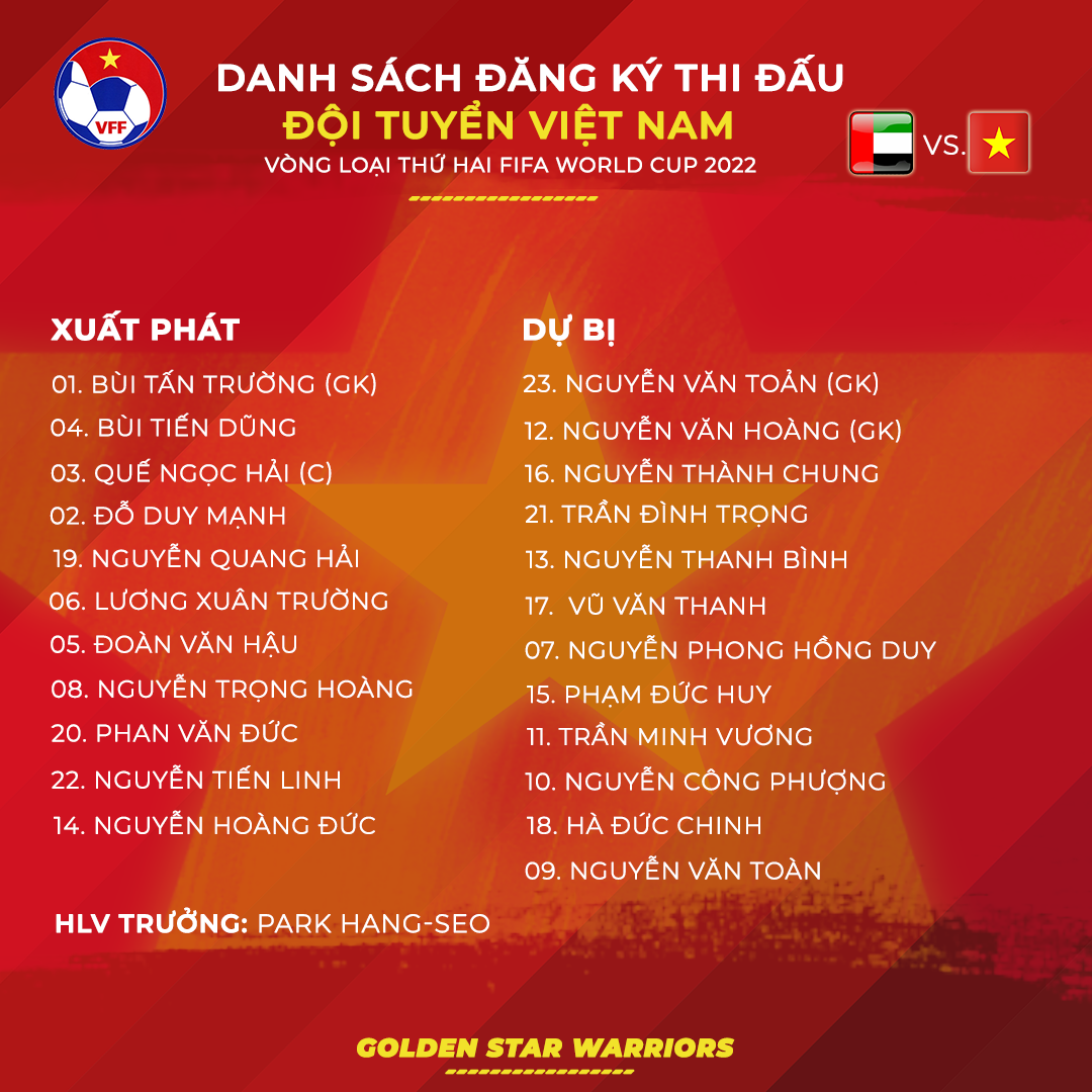 TRỰC TIẾP UAE vs Việt Nam: Bộ khung quen thuộc, CP10 dự bị  - Bóng Đá