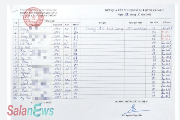 Công an quận Bình Tân vào cuộc vụ thu phí xét nghiệm tại nhà từ 350.000 - 1,2 triệu đồng - Ảnh 1.